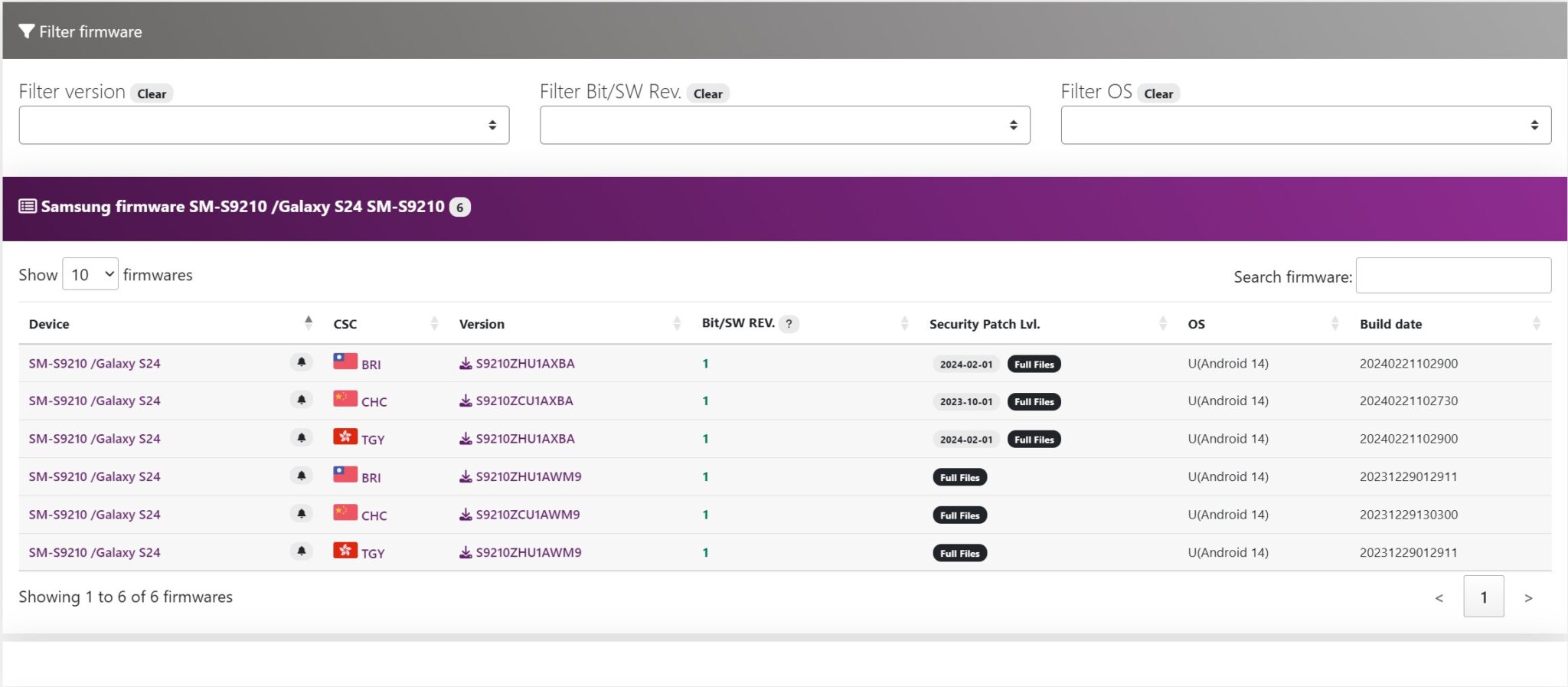 Odin Tool 3.1