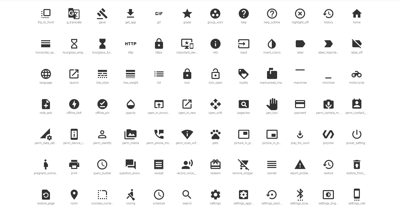 flutter icon action