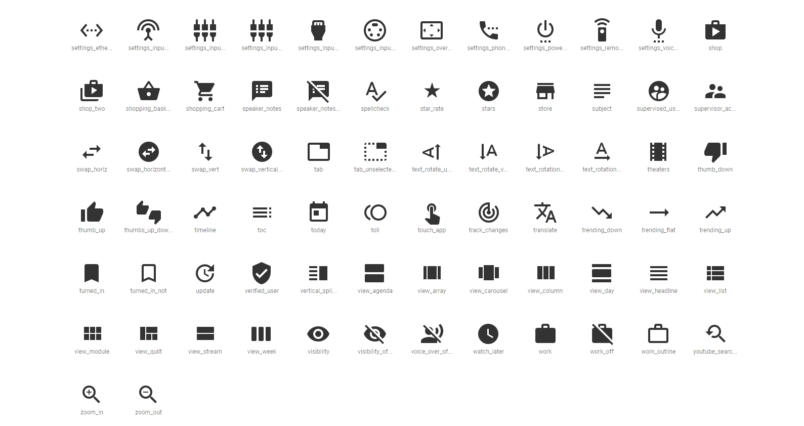 flutter icon action