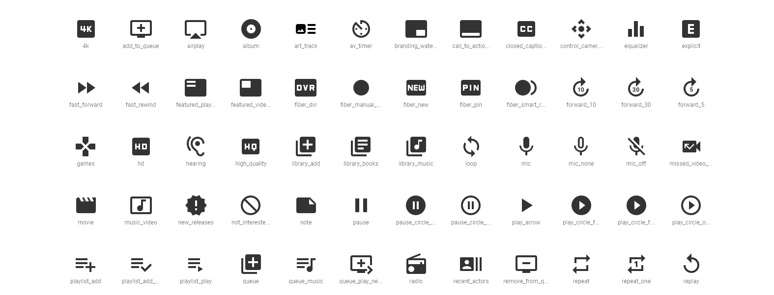flutter icon av