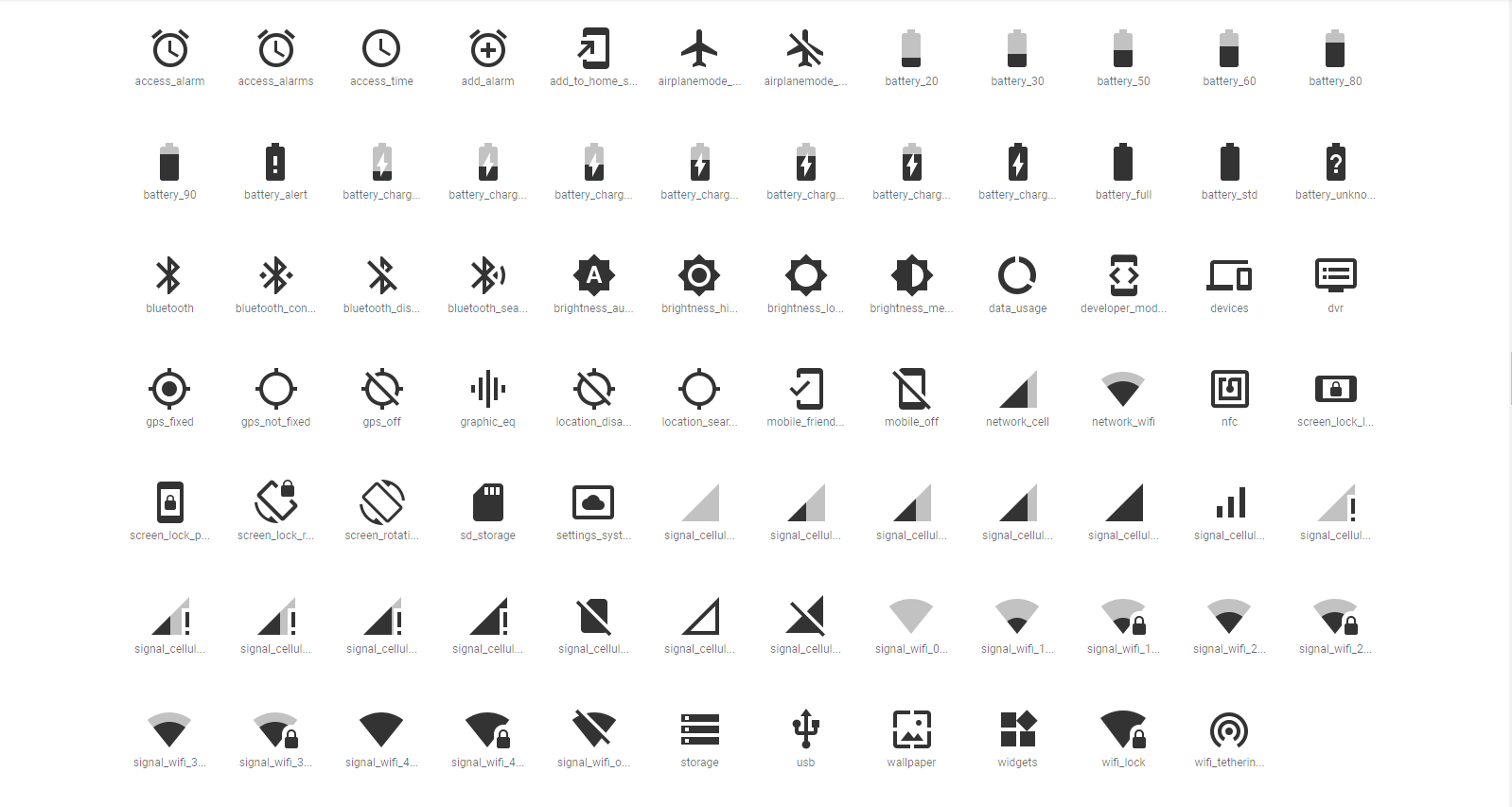 flutter icon content