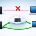 手机和电脑之间互传文件